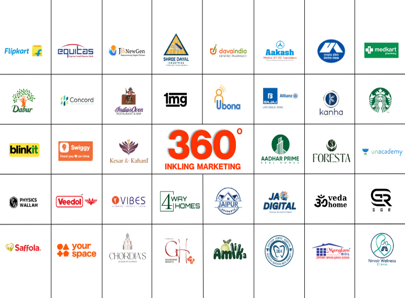 Marketing strategies and industry planning